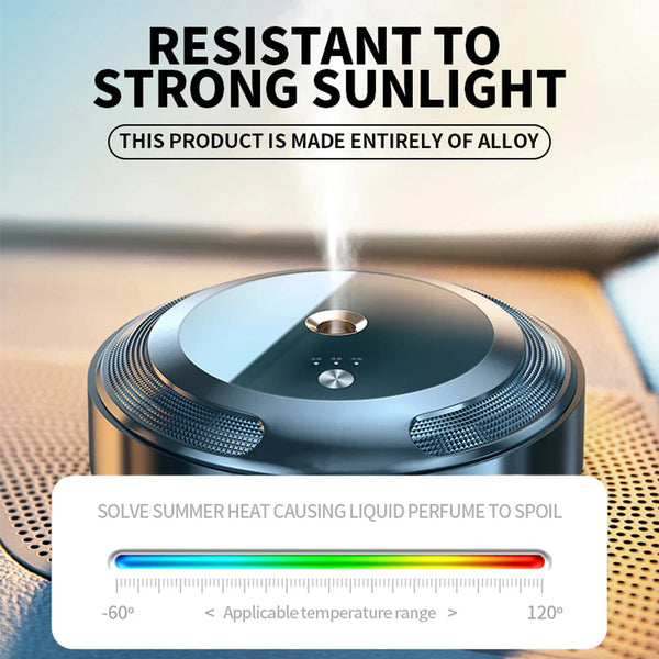 Smart Automatic Car Aroma Diffuser – Buy 1 Get 3 Refills Free