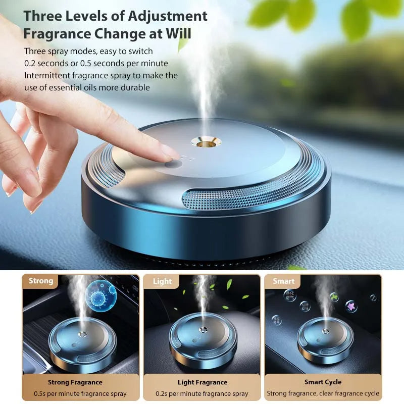 Smart Automatic Car Aroma Diffuser – Buy 1 Get 3 Refills Free